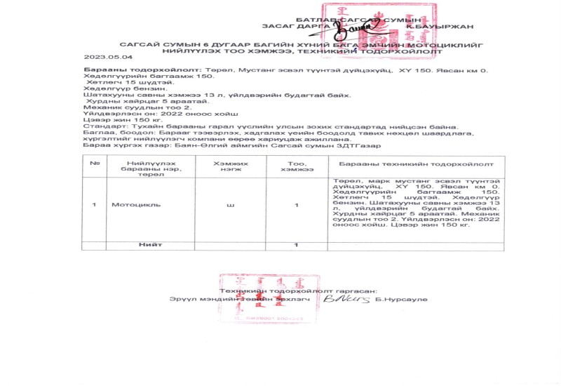 ГЭРЭЭ ШУУД БАЙГУУЛАХ ҮНИЙН САНАЛ АВАХ УРИЛГА.